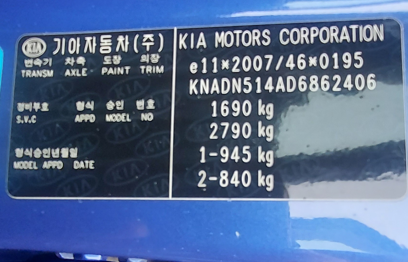 Kia Rio